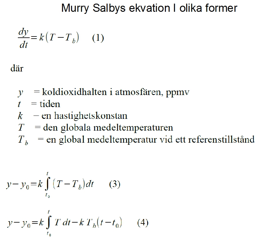 Murry Salbys ekvationer med integraler
