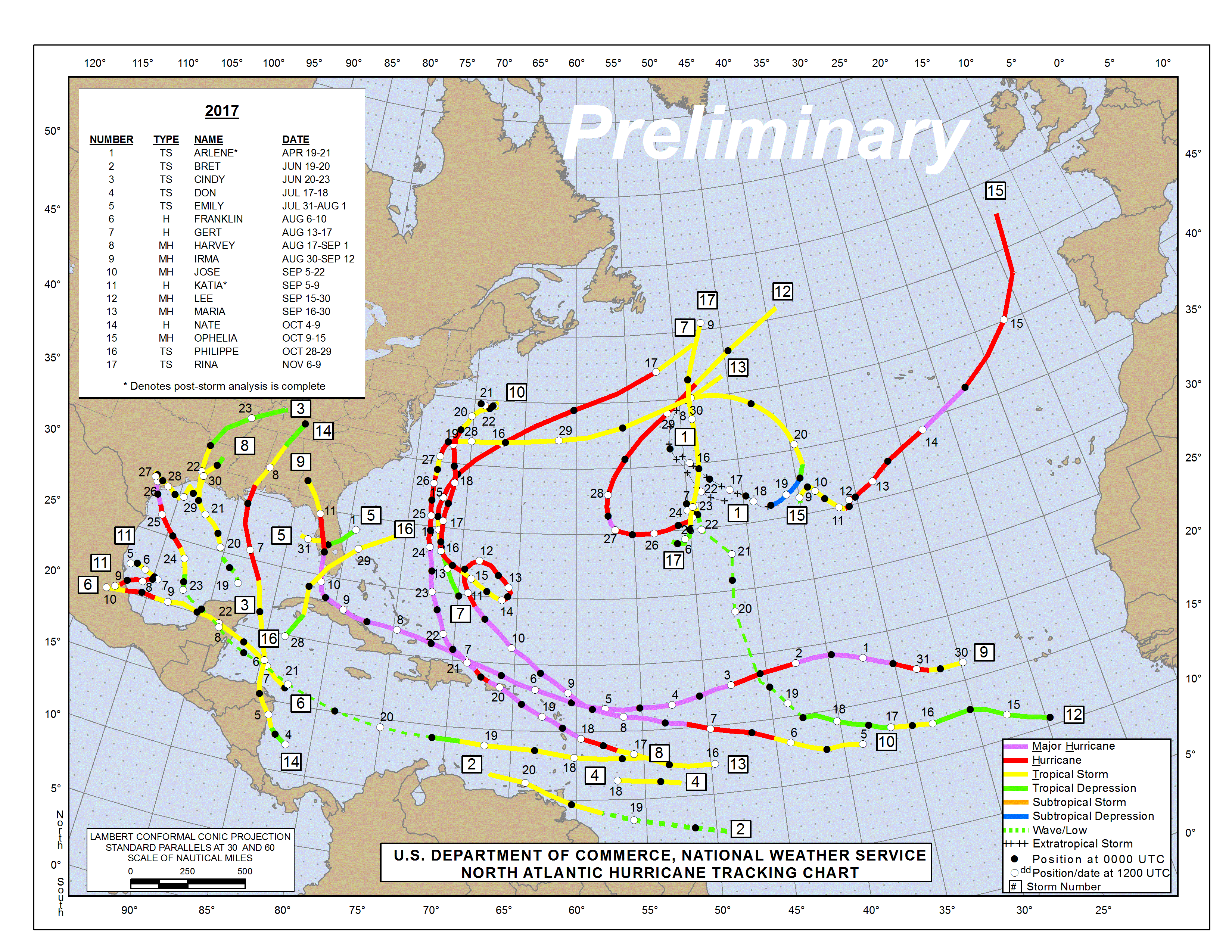 Hurricane_track_Atlantic_2017