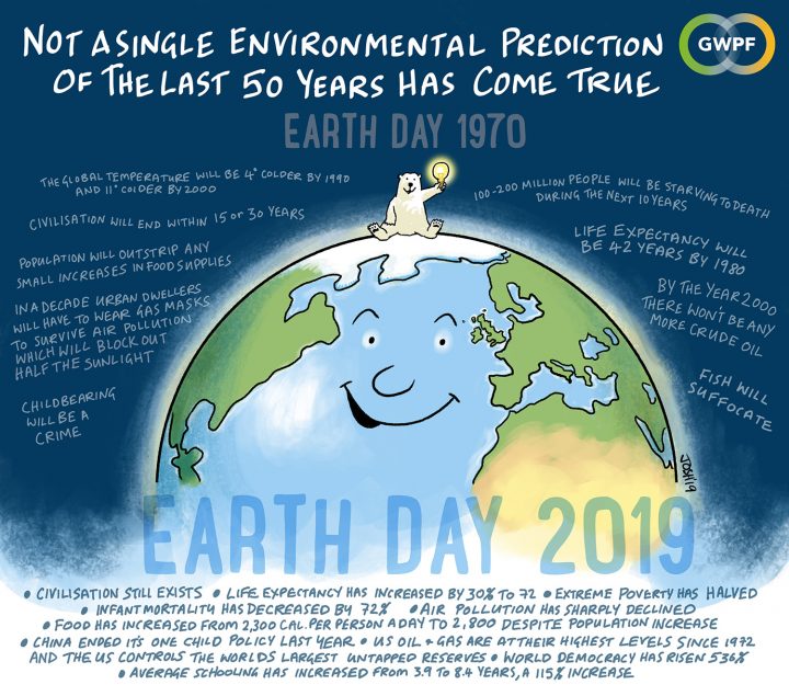 Earth day 2019